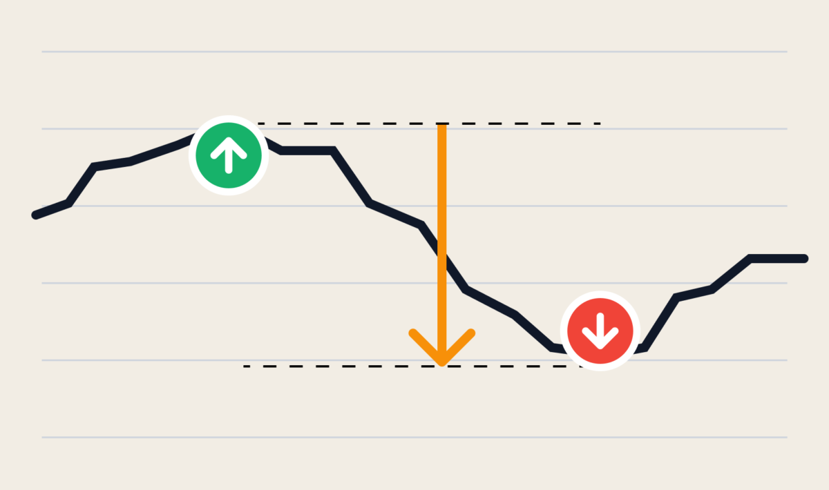 ¿Qué es el drawdown?